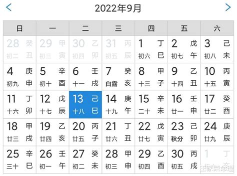 2022屬什麼|十二生肖查詢